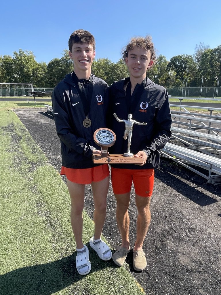 Gwoc Championship