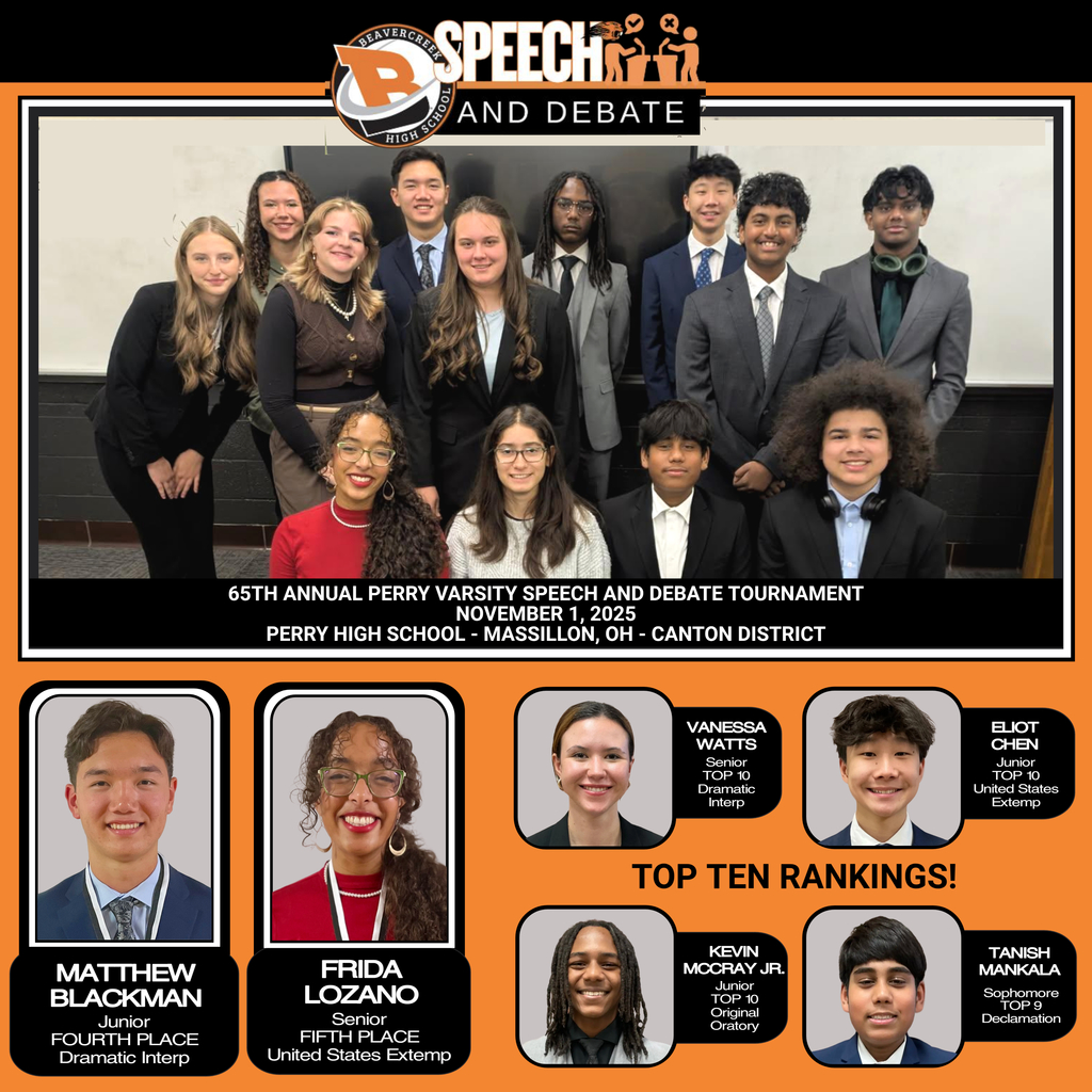 Speech and Debate REsults