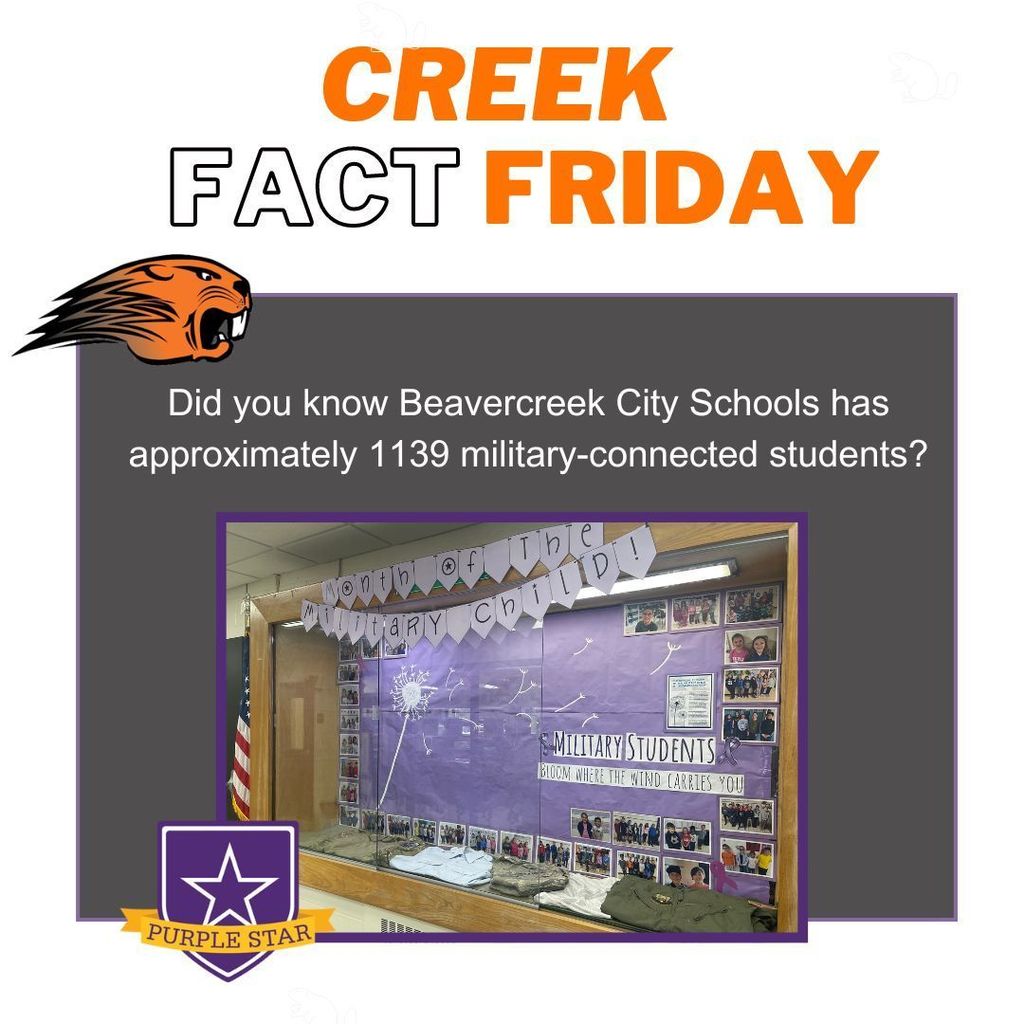 Creek Fact Friday