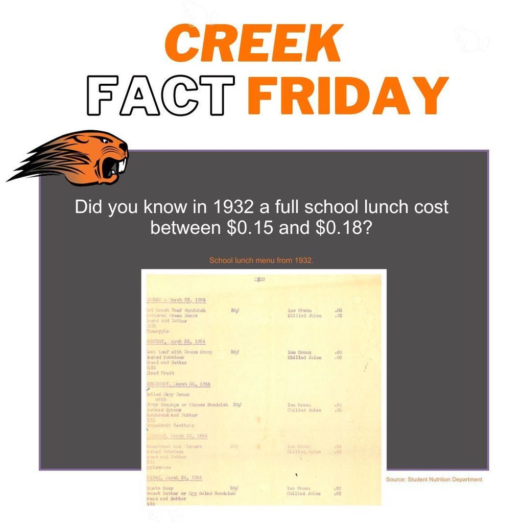 Fact friday