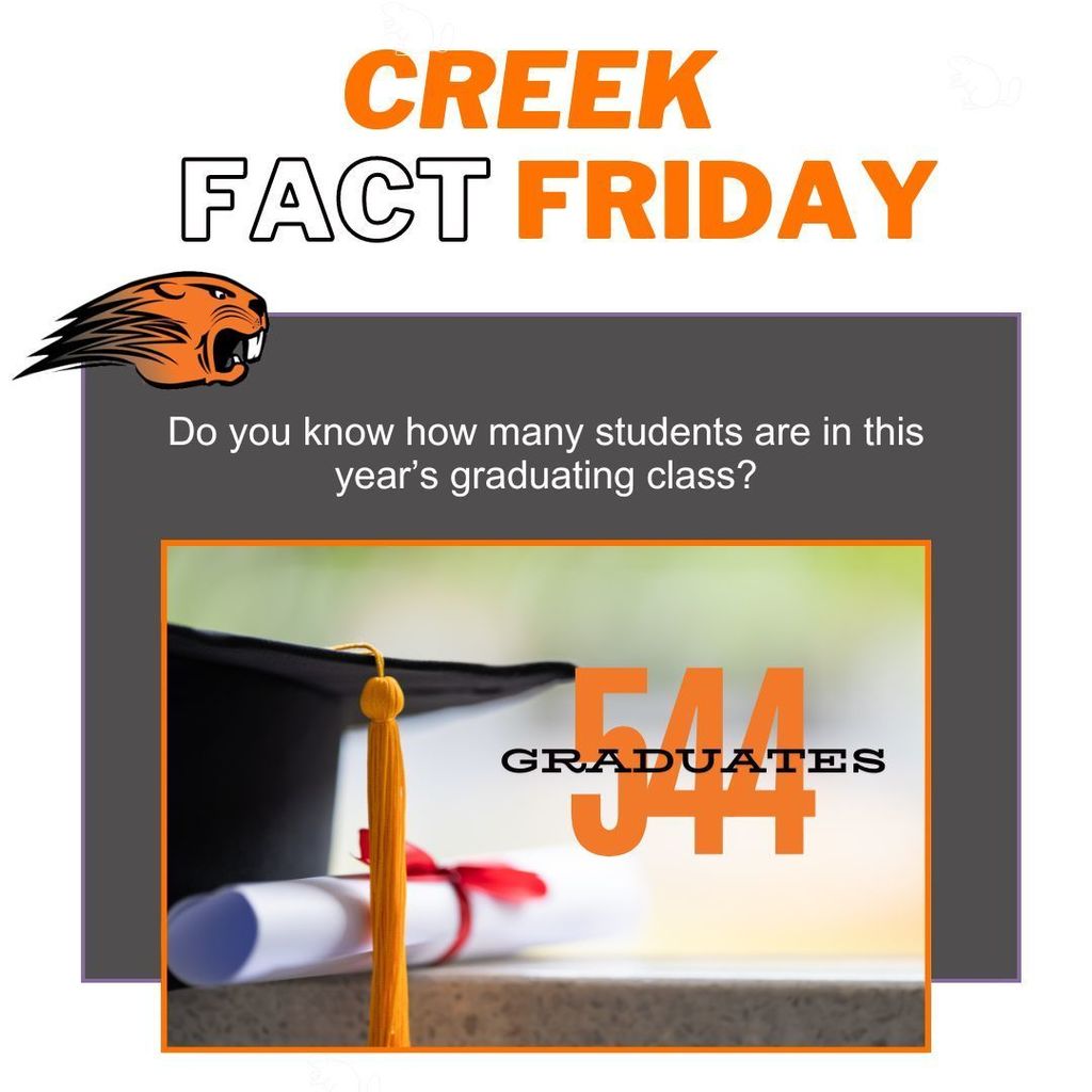 Fact friday
