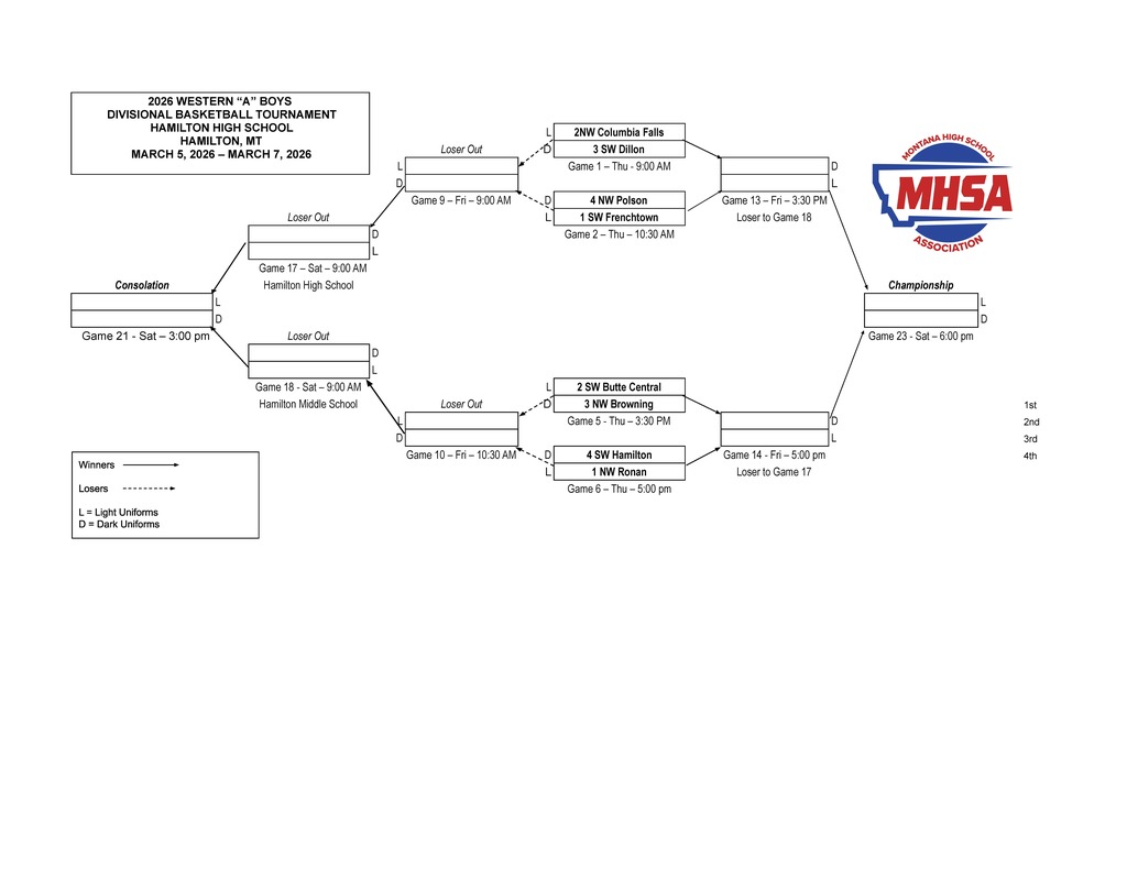 Boys Bracket