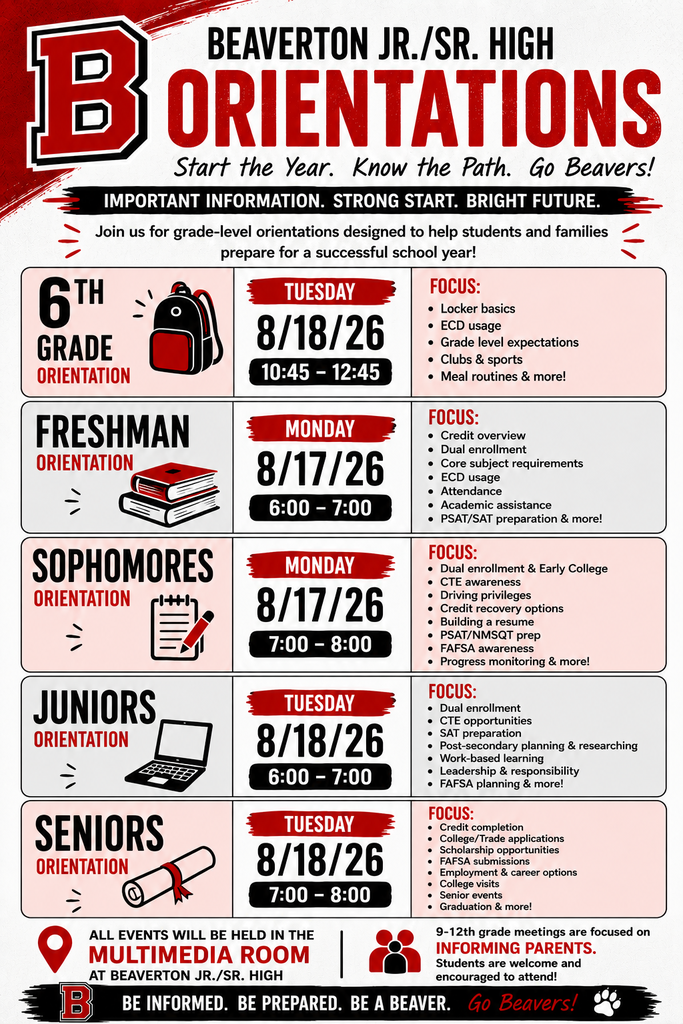 BJSHS Grade Level Orientations