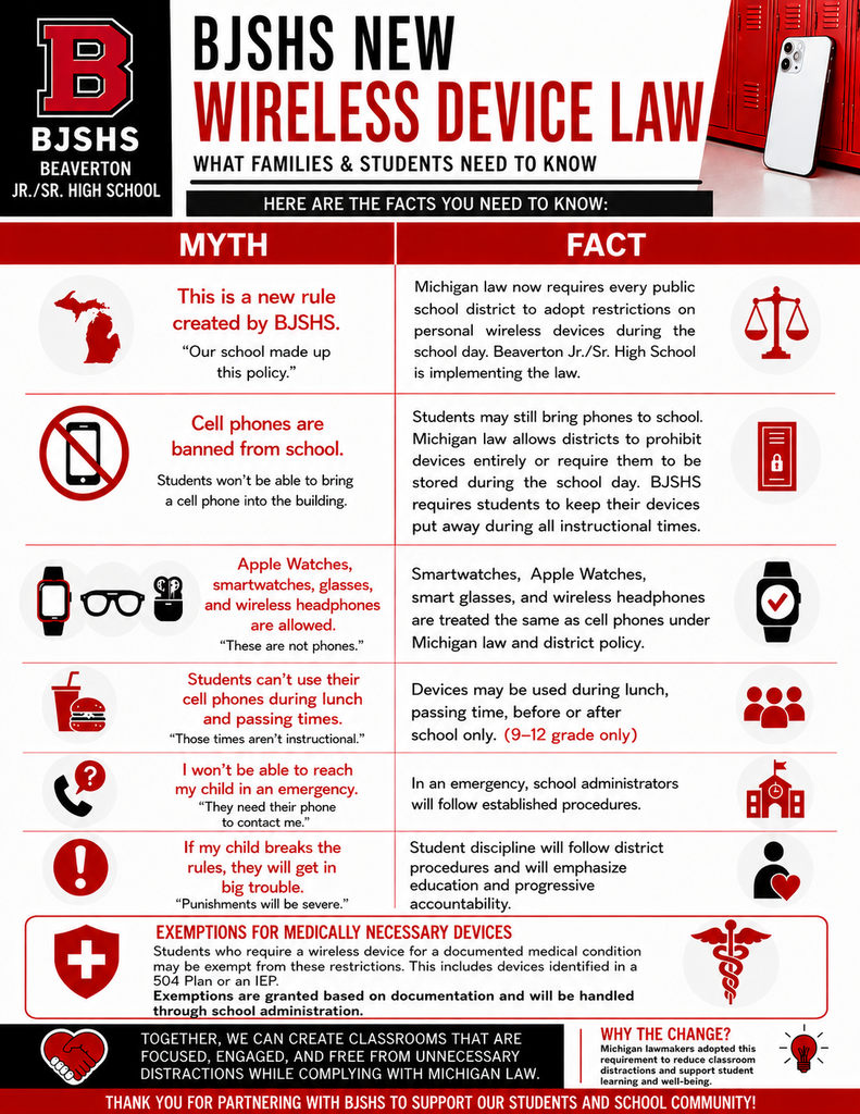 Cell Phone Flyer