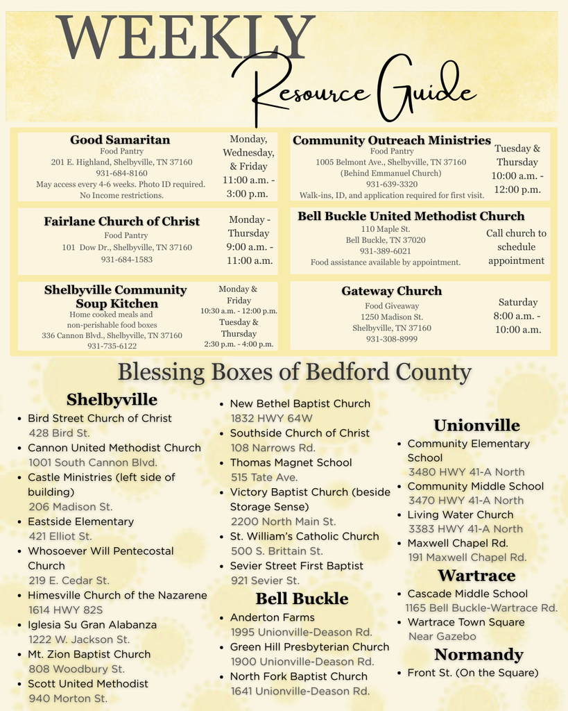 Weekly Resource Guide 