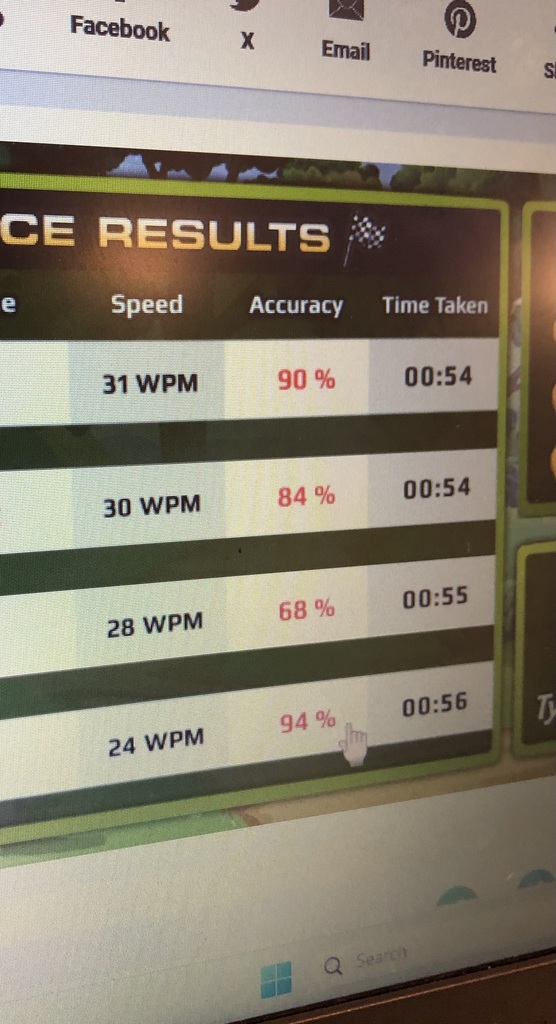 Cartwright Elementary Writing Workshop