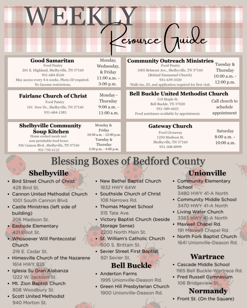 Weekly Resource Guide 