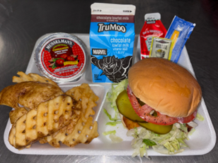 School Nutrition Team - Meals Served