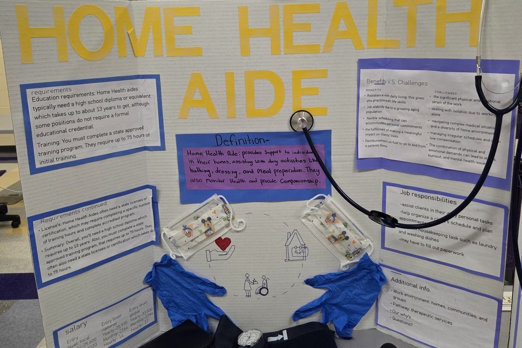 Community HS Health Career Display Event Competition