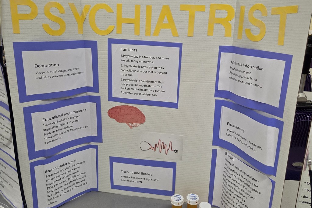 Community HS Health Career Display Event Competition