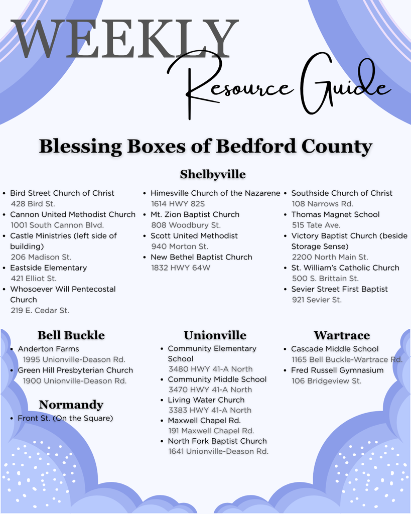 Weekly Resource Guide 