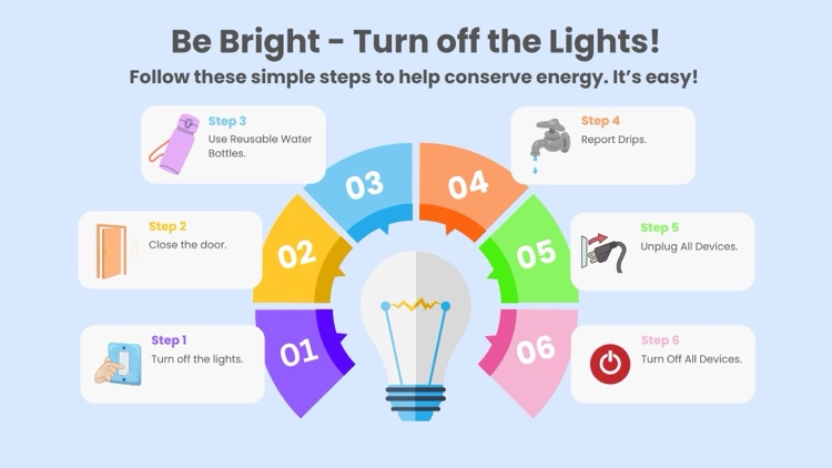 be bright turn off the lights