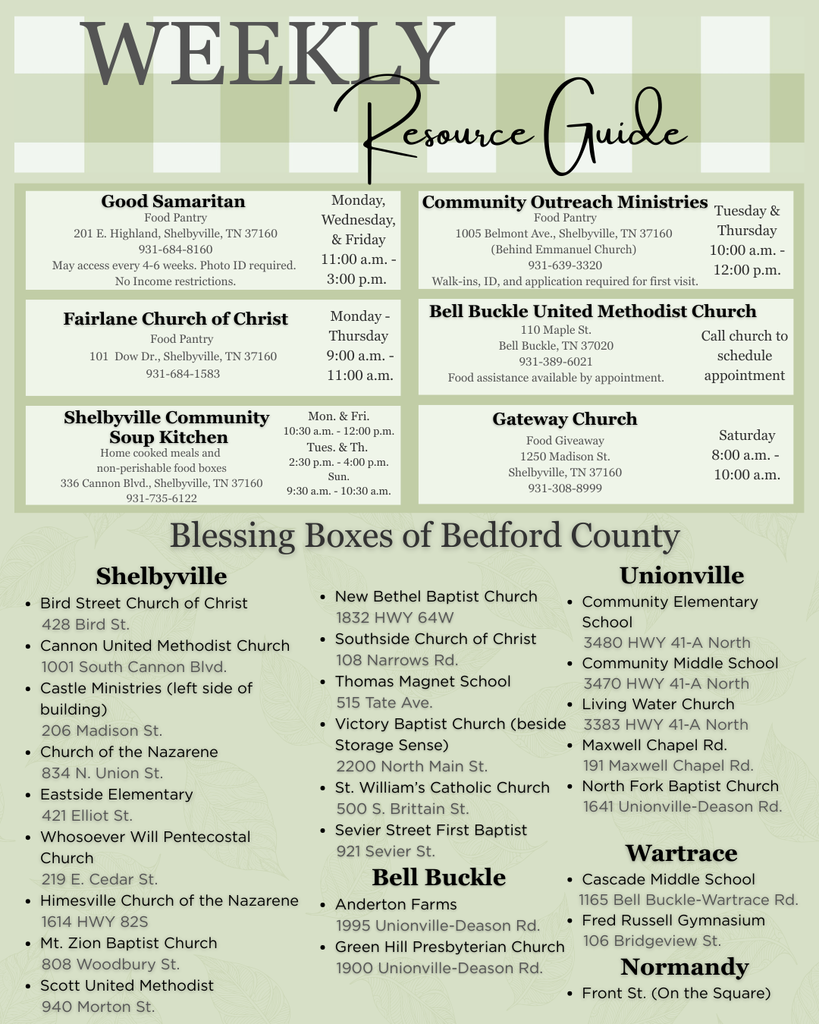 Weekly Resource Guide 