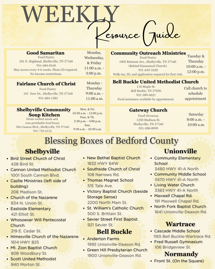 Weekly Resource Guide 