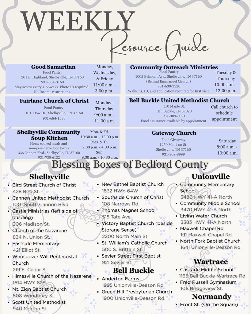 Weekly Resource Guide 