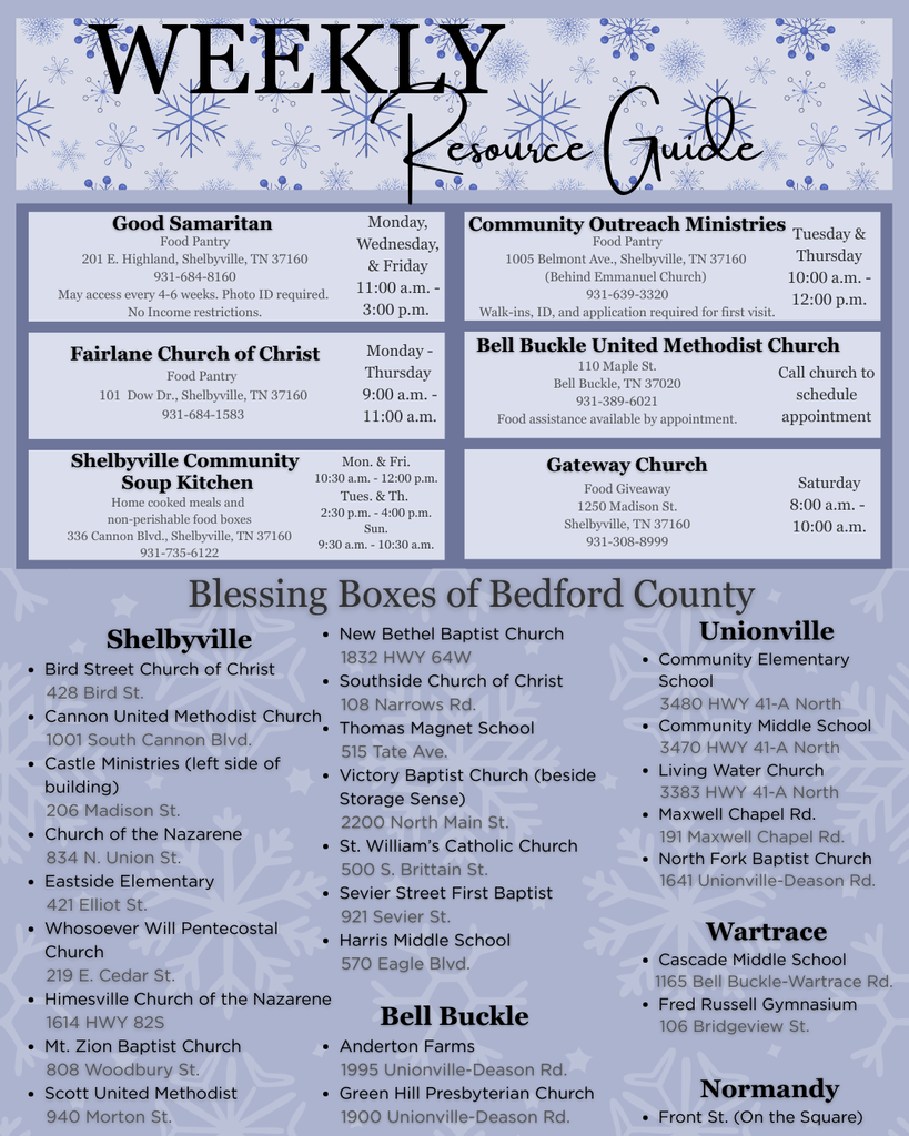 Weekly Resource Guide