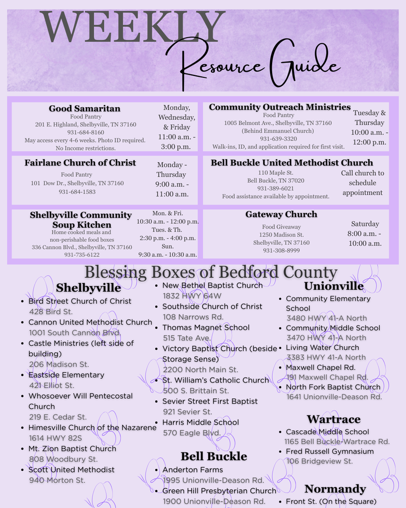 Weekly Resource Guide 