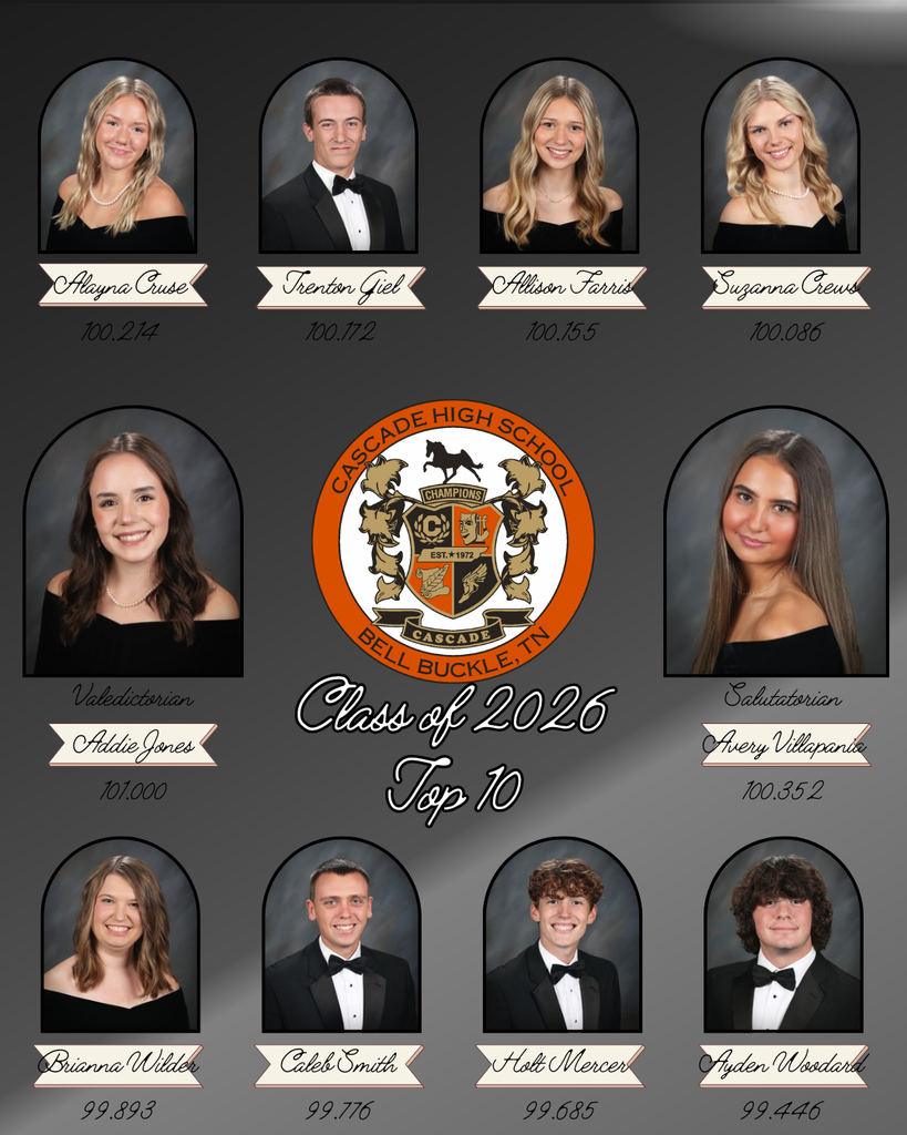 Class of 2026 Top 10