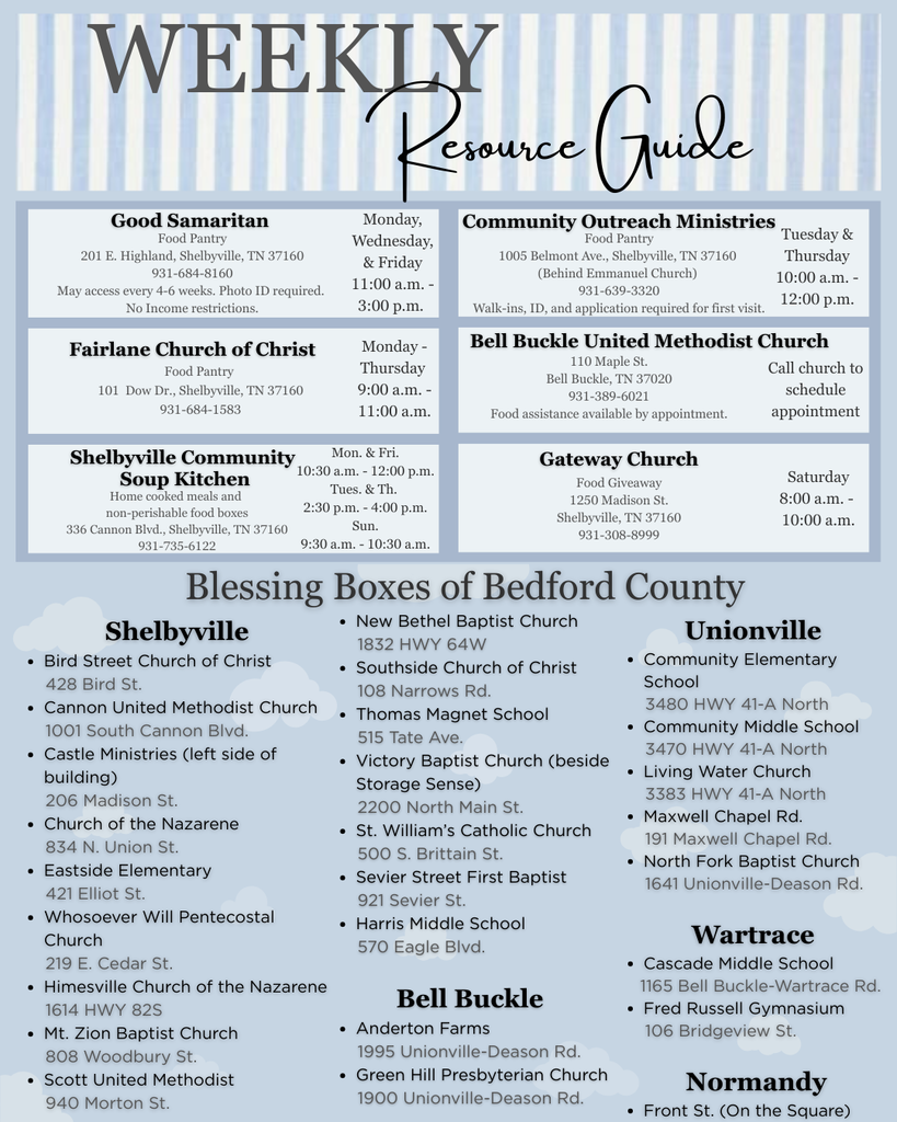 Weekly Resource Guide 