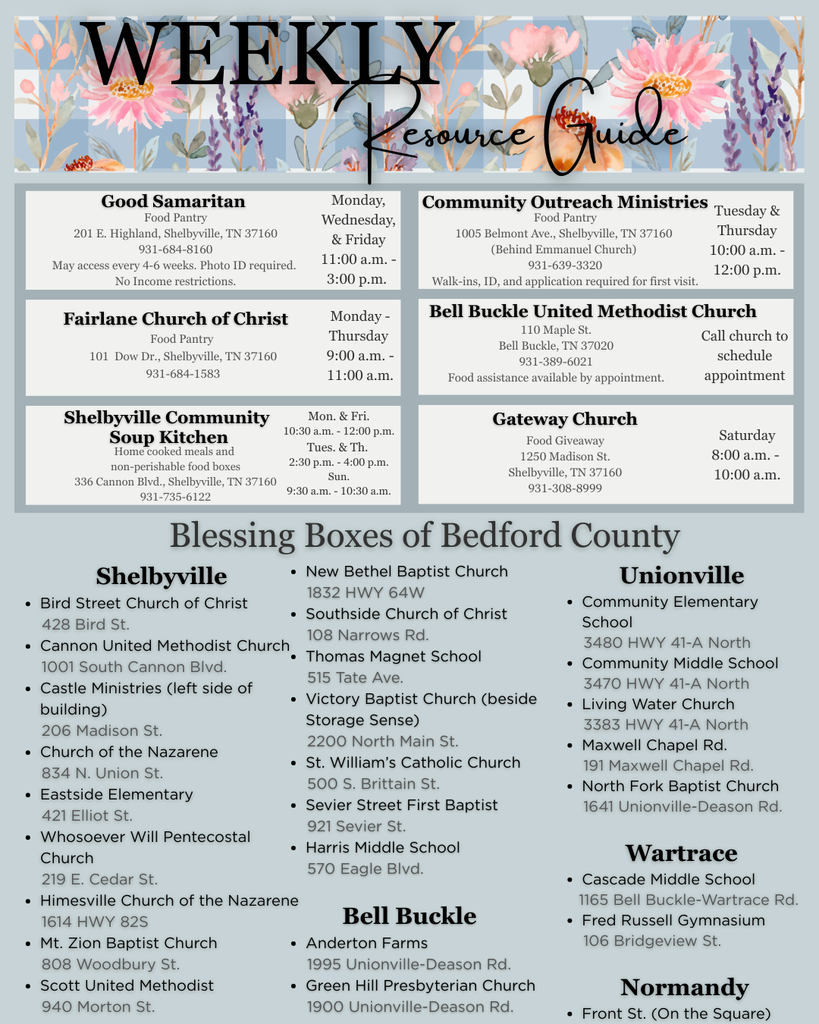 Weekly Resource Guide