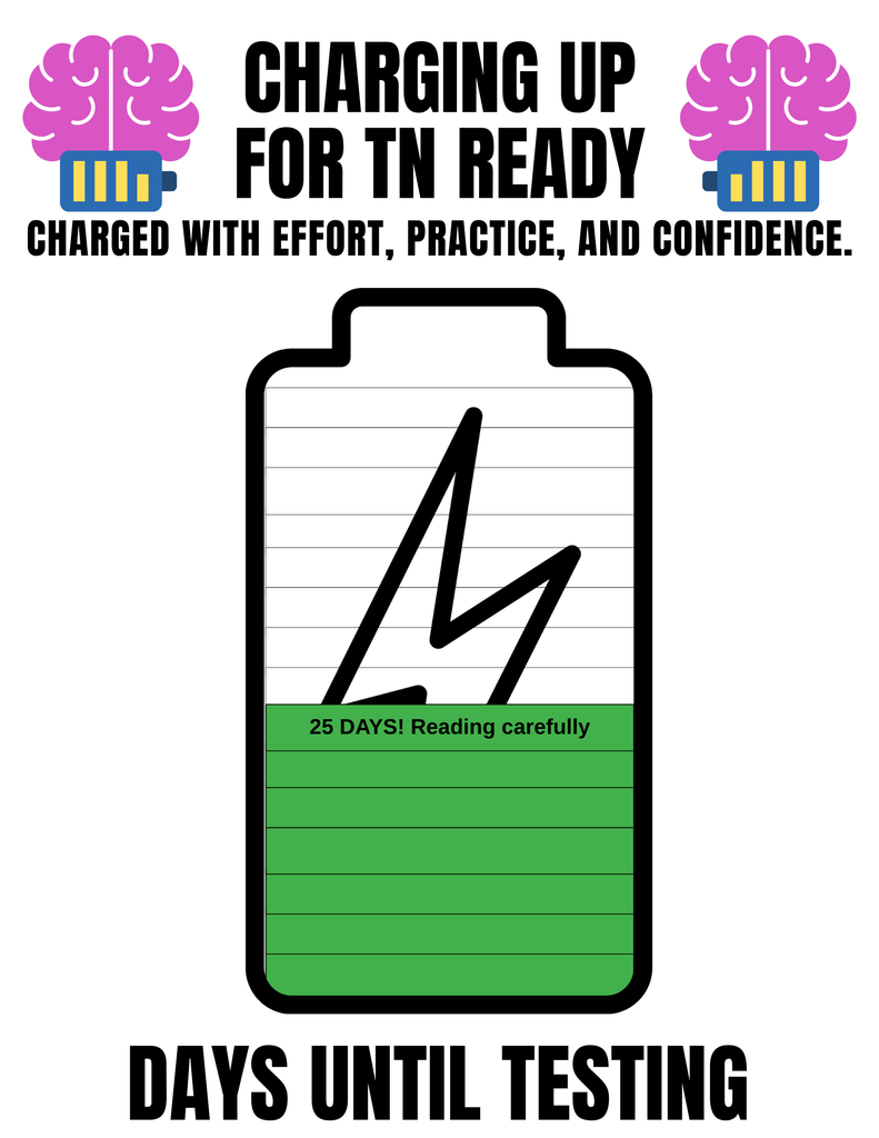 25 Days Until TCAP Testing