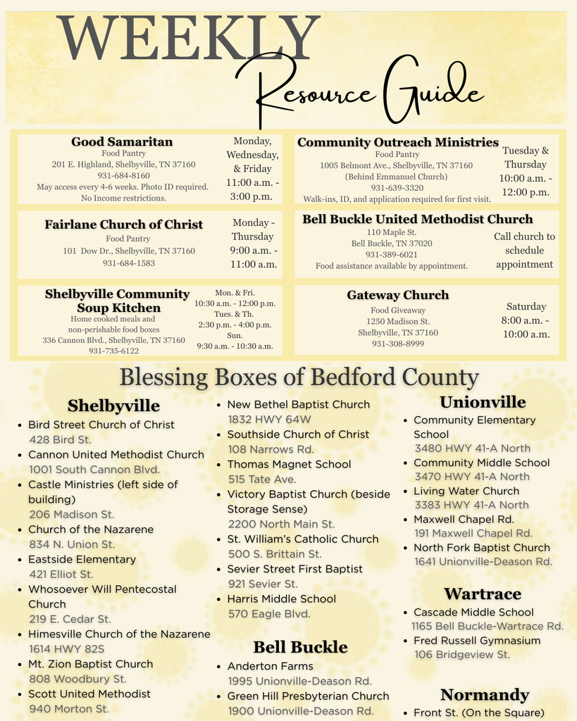 Weekly Resource Guide 