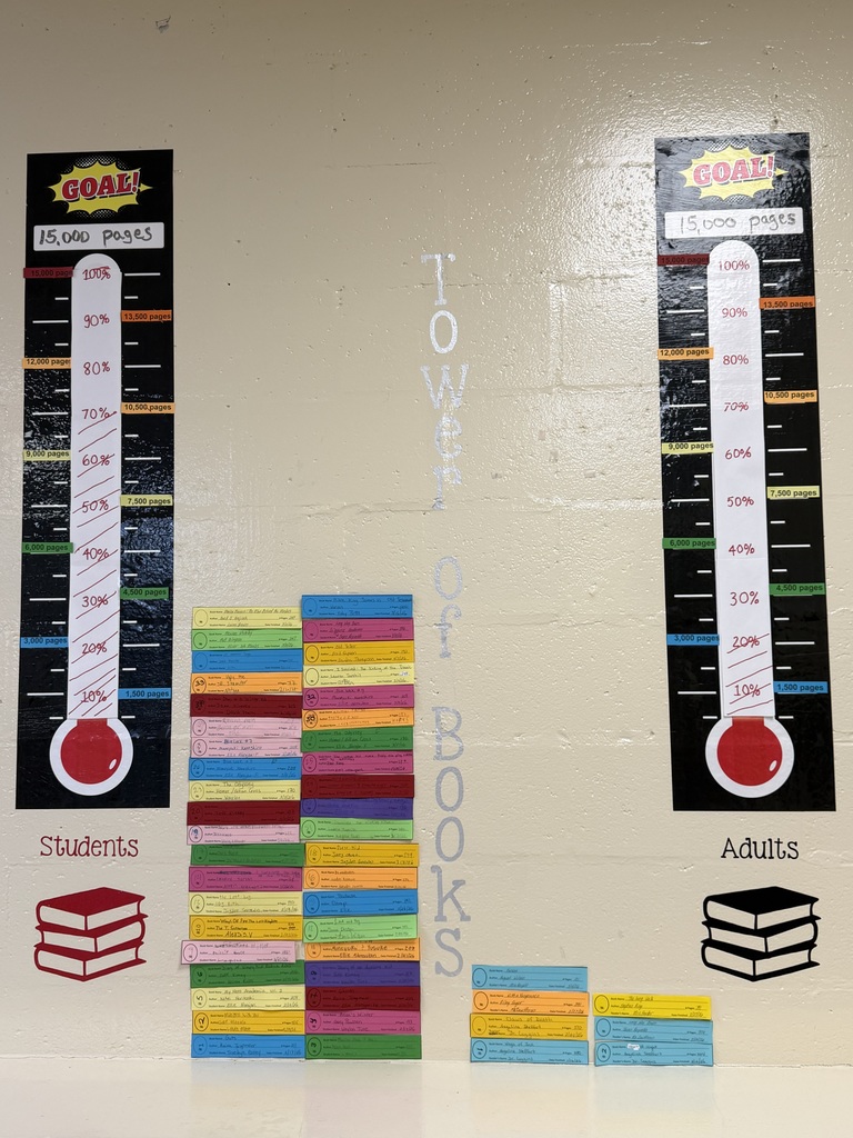 Wall posters showing staff v students book reading contest