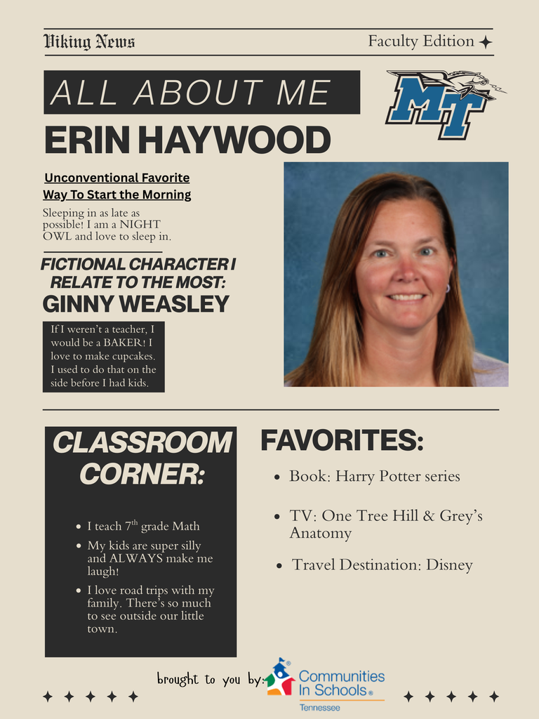 Faculty spotlight