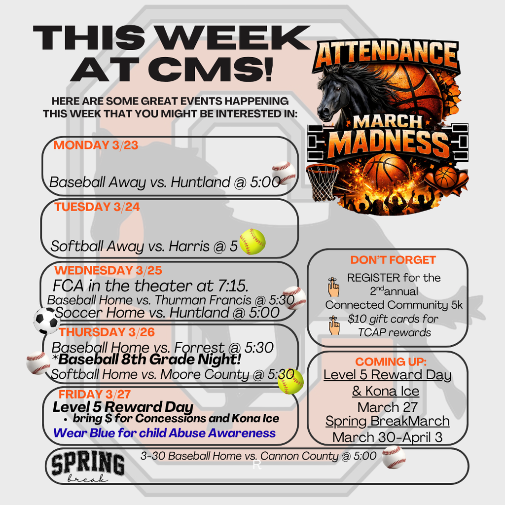 this week at CMS