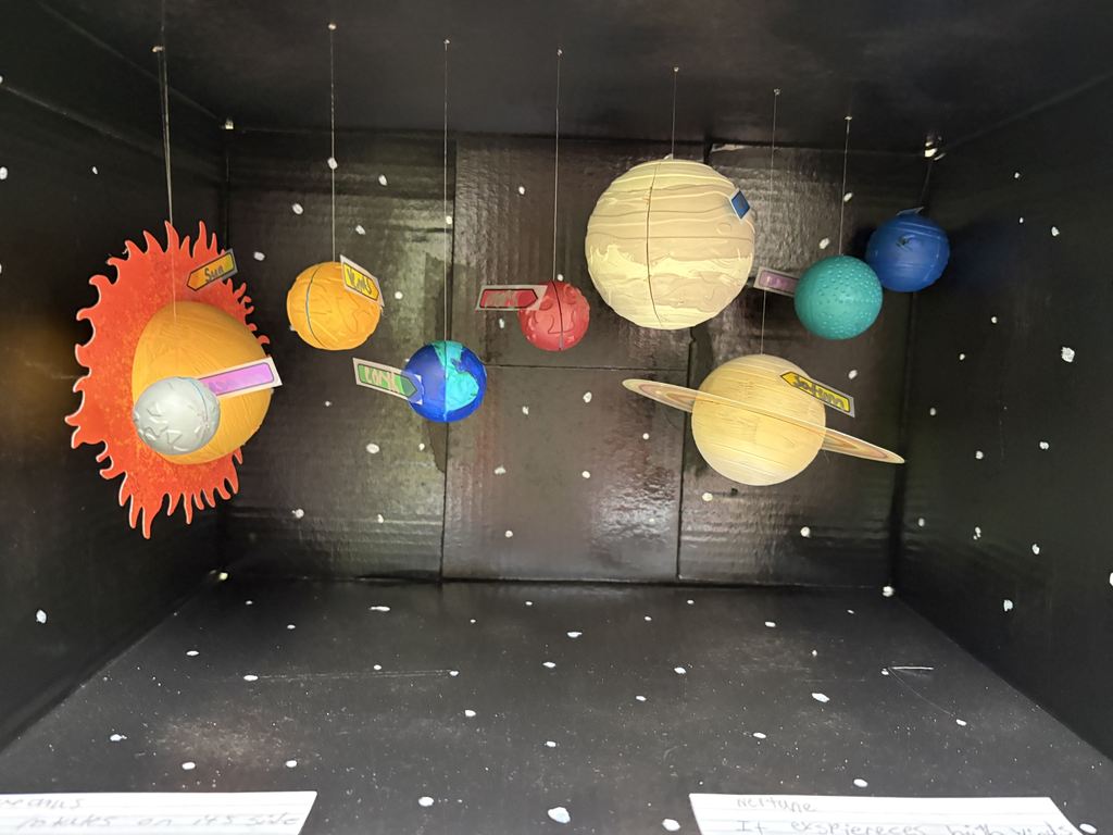 Solar System