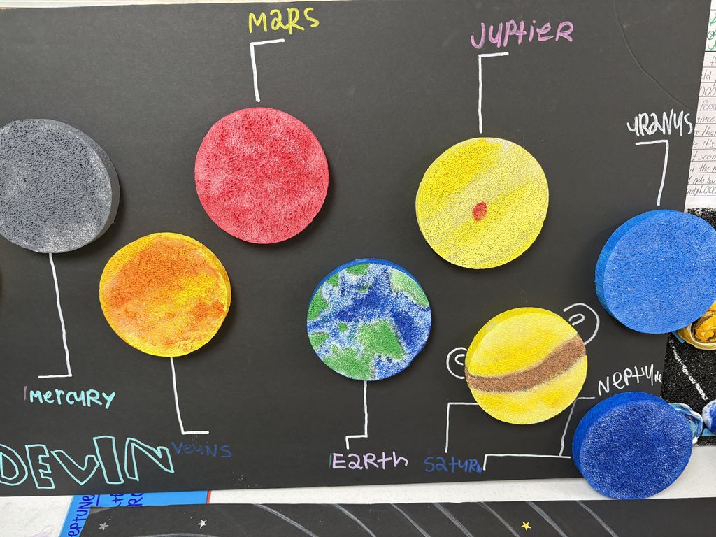 Solar System 