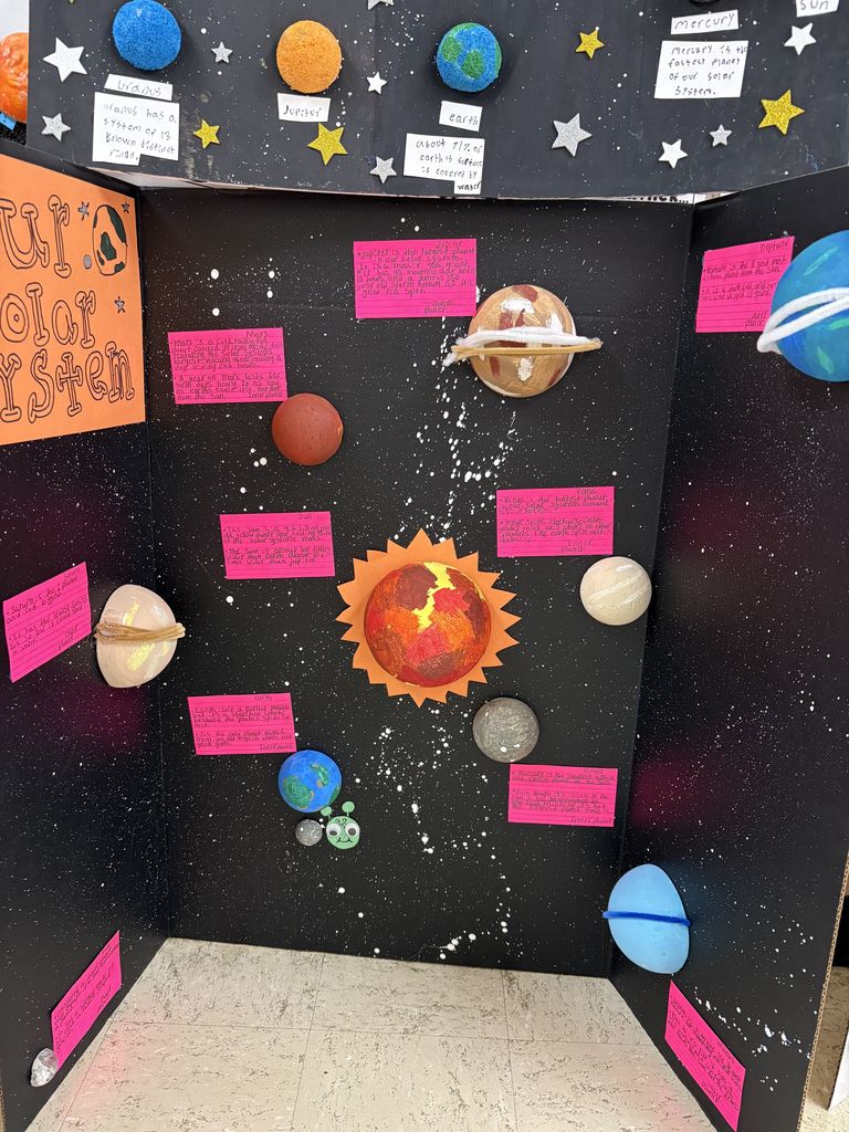 Solar System
