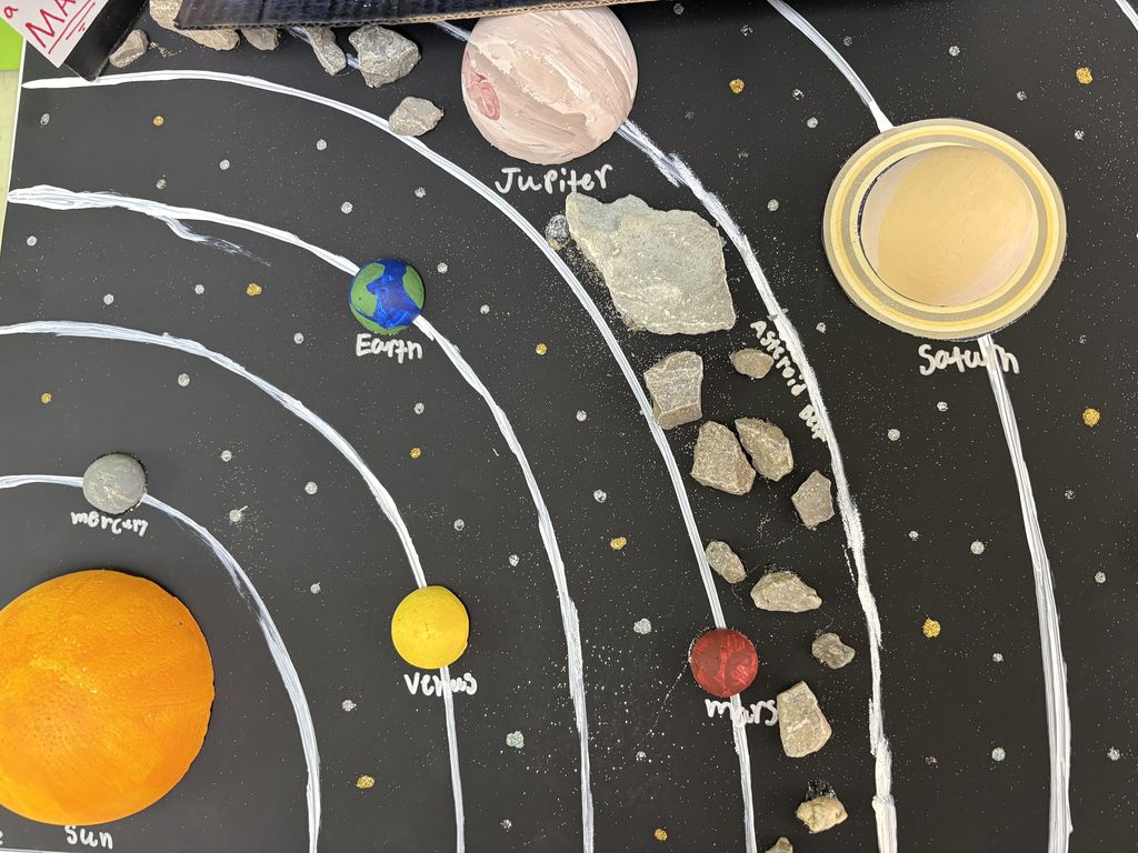 Solar System 