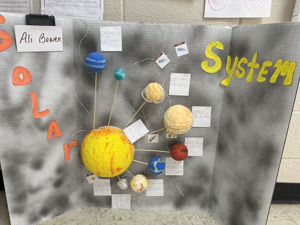 Solar System