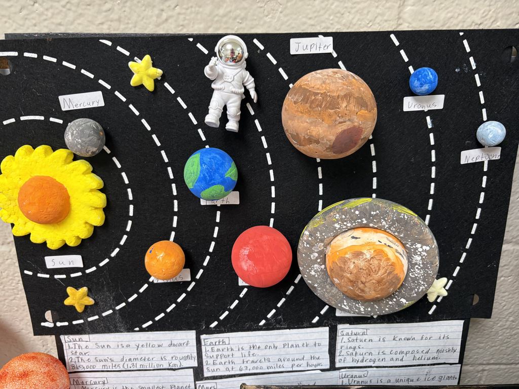 Solar System