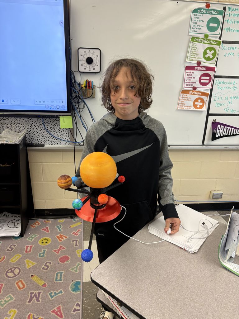 3d Solar System