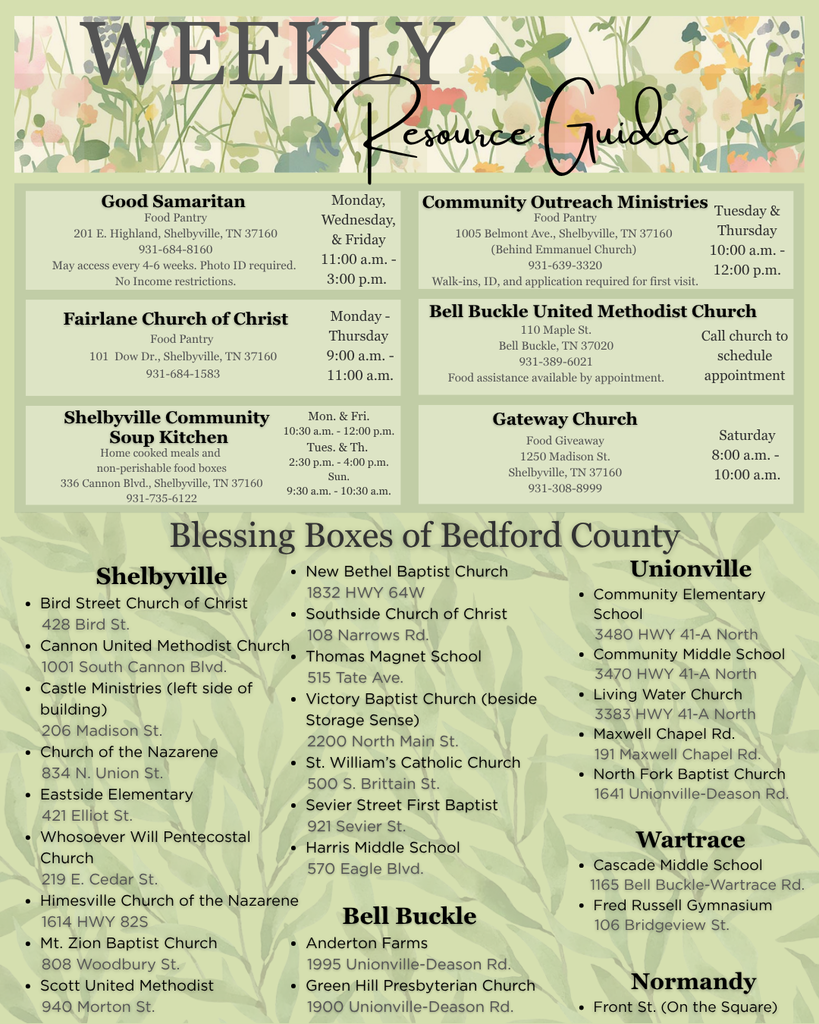 Weekly Resource Guide 