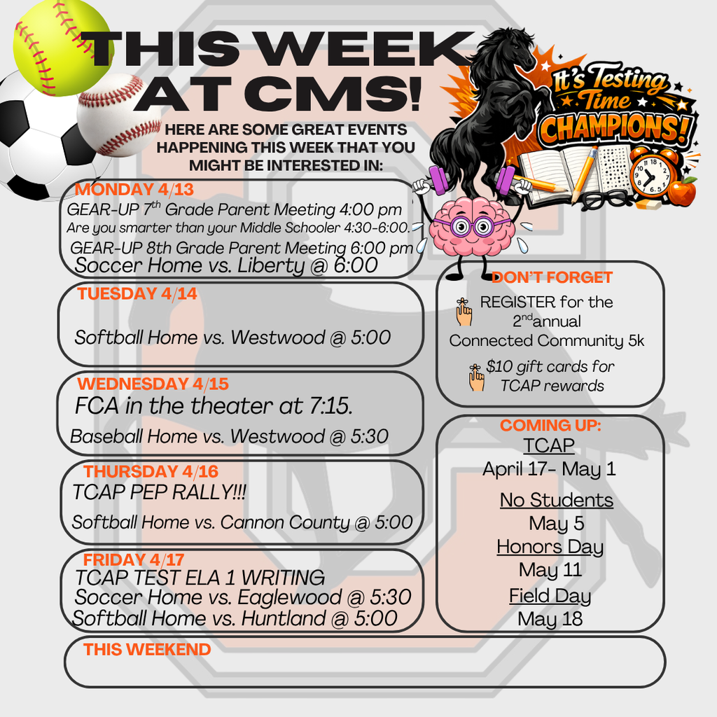 This Week at CMS