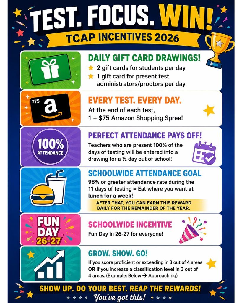 tcap incentives