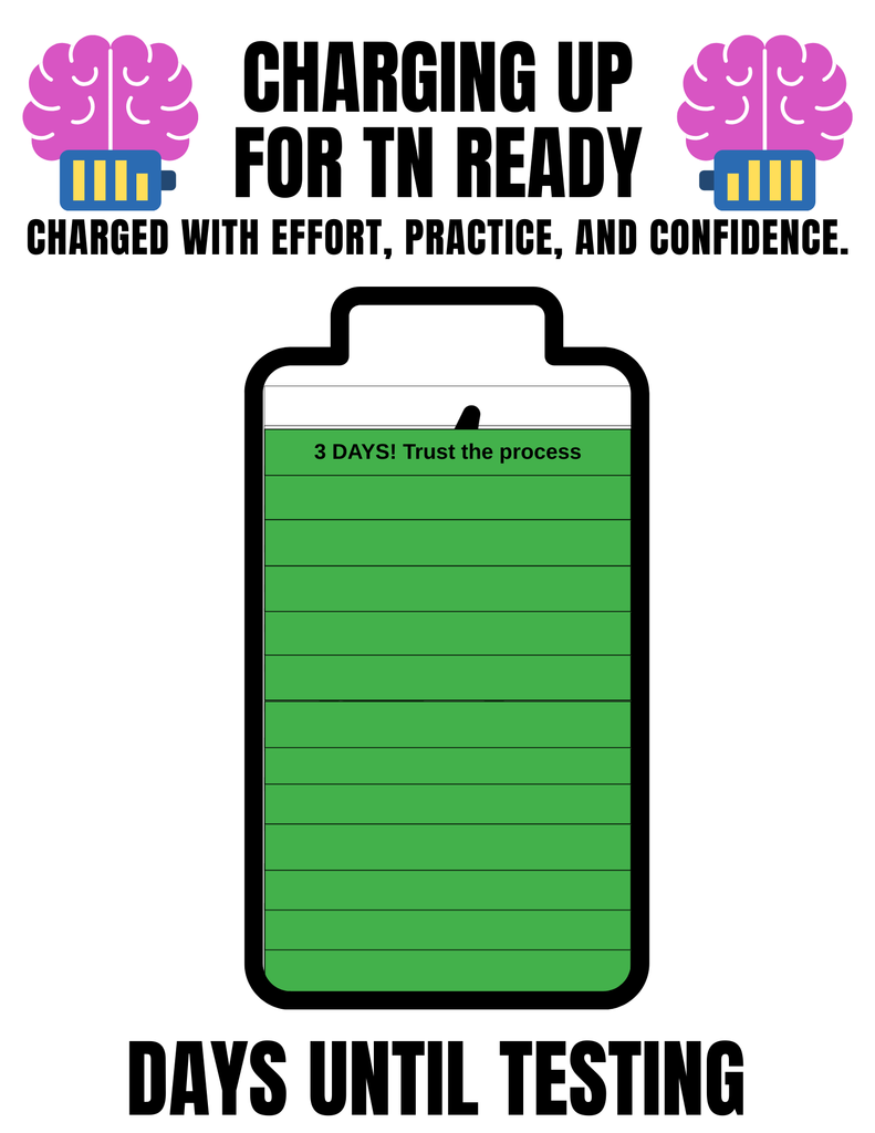 3 Days Until TCAP