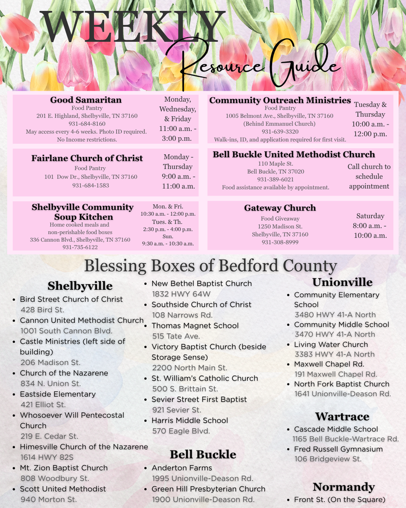 Weekly Resource Guide 