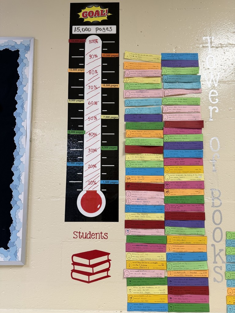 reading contest information