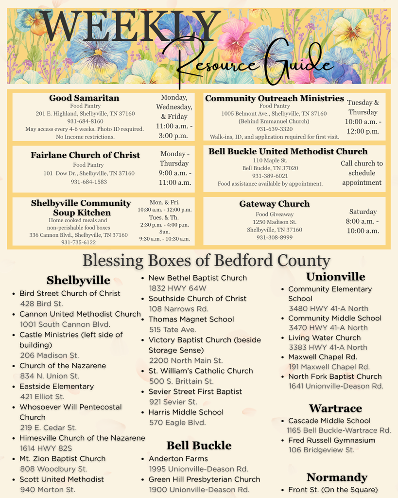 Weekly Resource Guide 