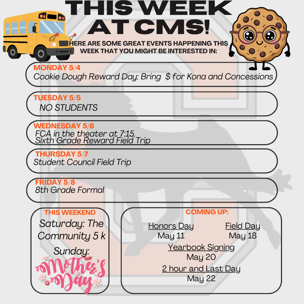 this week at CMS