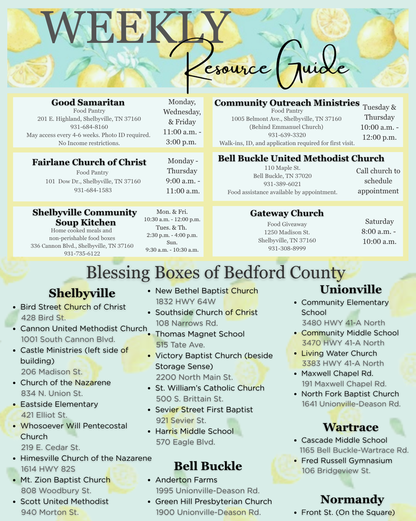 Weekly Resource Guide
