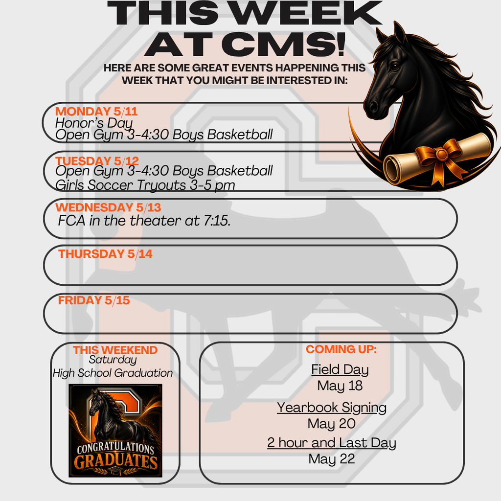 this week at CMS