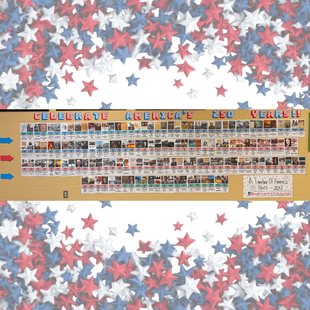 Timeline of America on the walls of Community High School.
