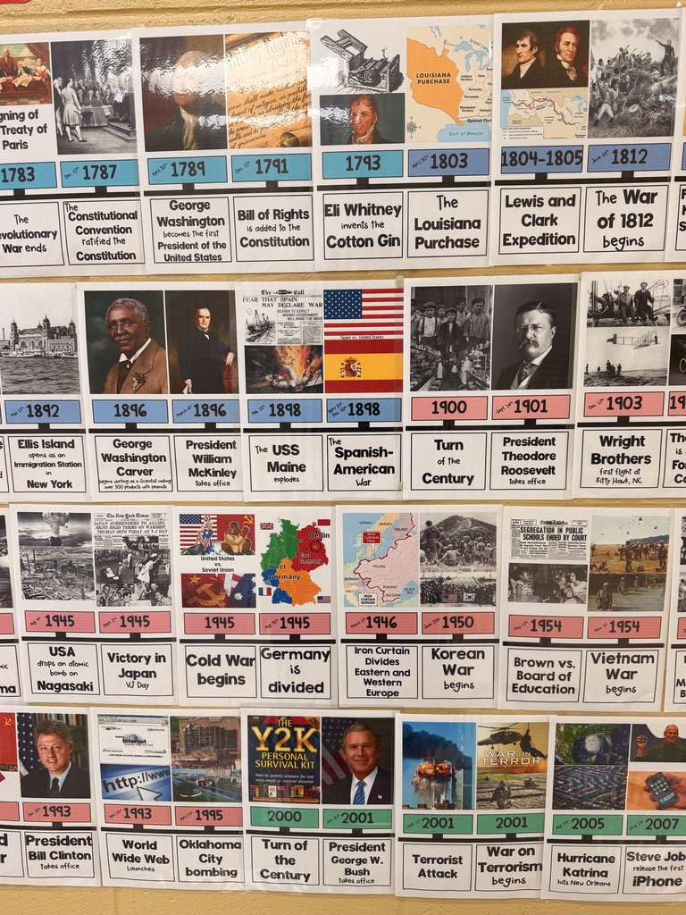 Timeline of America on the walls of Community High School.