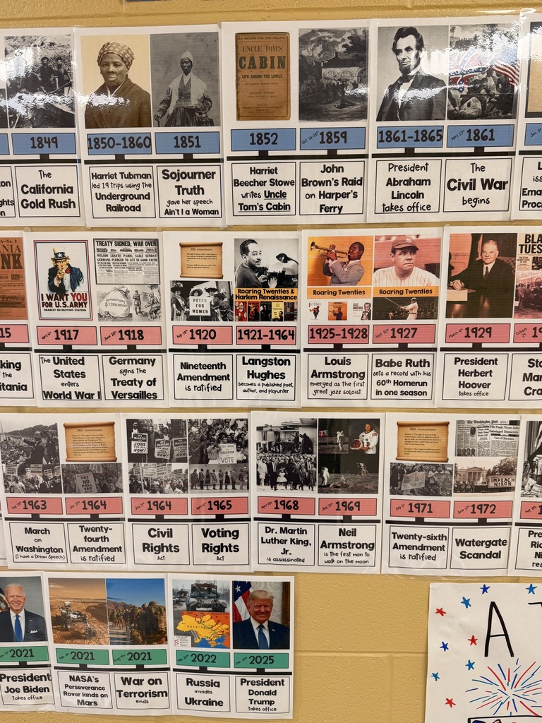 Timeline of America on the walls of Community High School.
