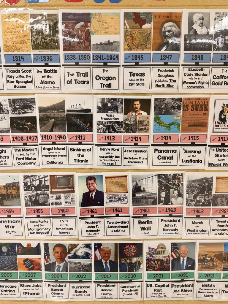 Timeline of America on the walls of Community High School.